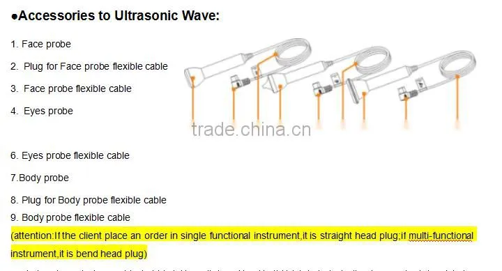Ultrasonic Wave Beauty Instrument with vibration function