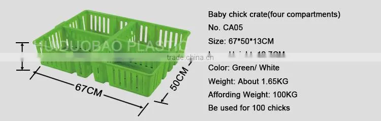 Livestock farming chinese bird cage, poultry cage equipment, poultry transportation cages