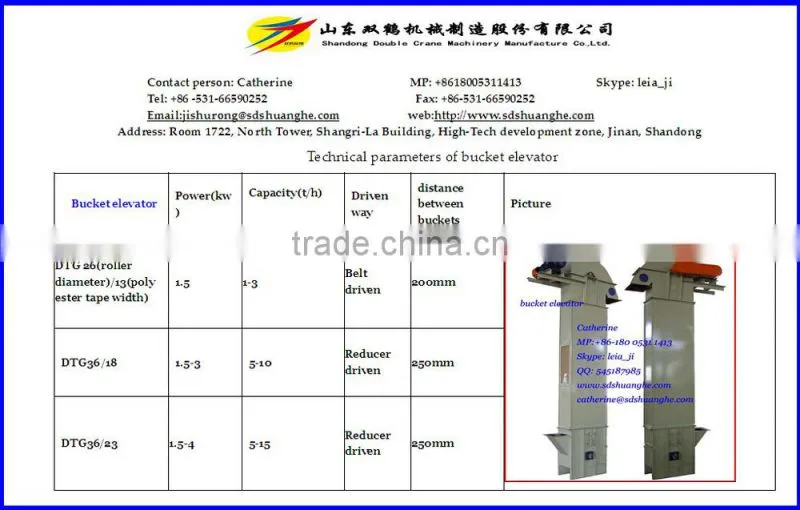 fertilizer bucket elevator, conveyor elevator buckets