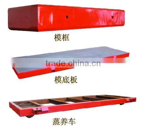 Hot sale AAC ,AAC block , AAC plant