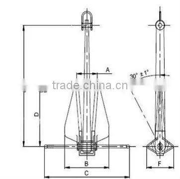 Marine stainless steel anchor for sale