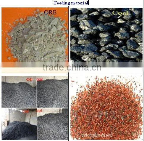Linear Vibrating Screen/Shaker (TX)