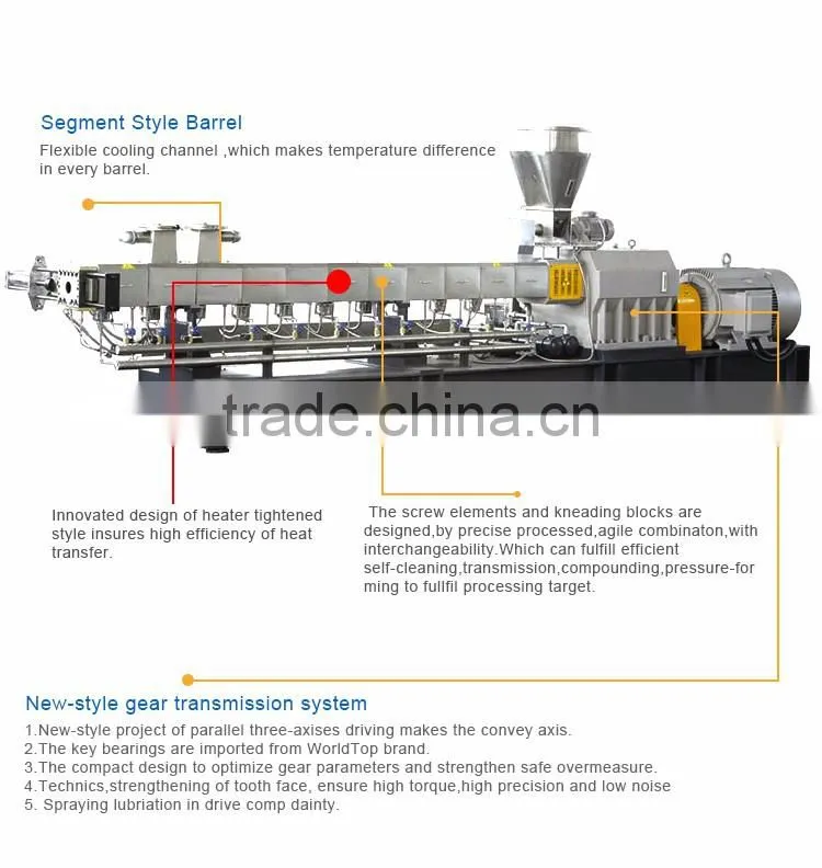 Twin screw extruder machine for to make plastic granules/PP PE granulating machine with underwater line system