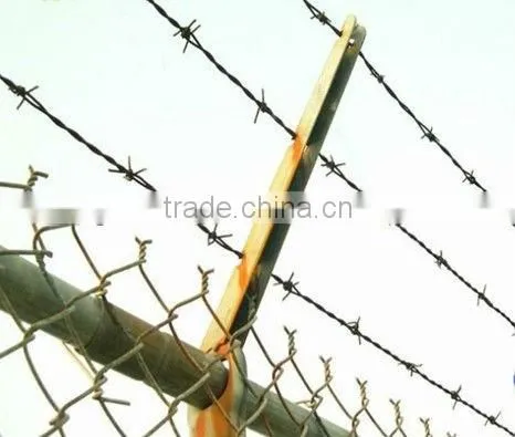 Anping Xinboyuan Barbed Wire(manufacture)