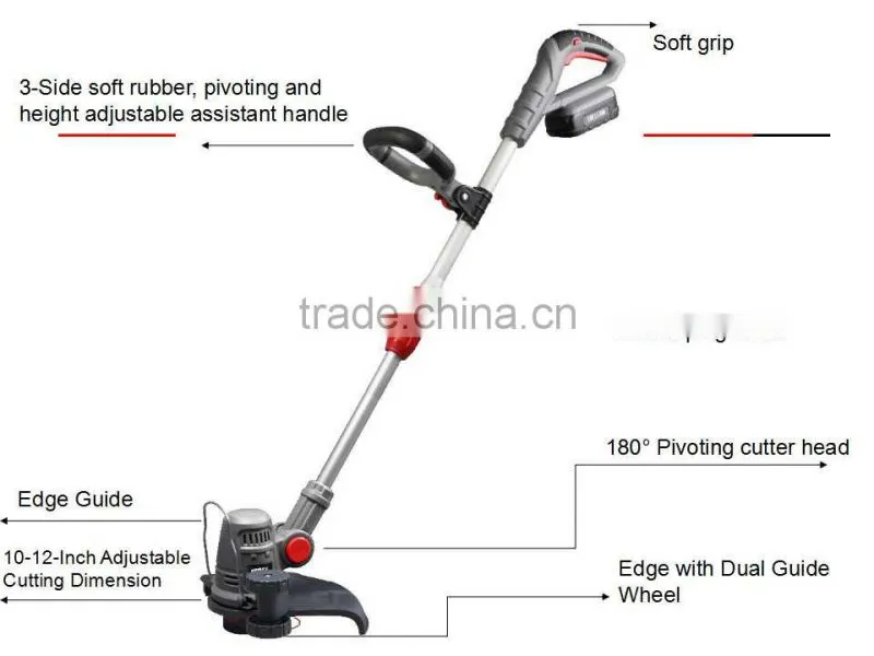 20V Bundle Kit Cordless Blower and Headge Trimmer Garden Tool Kit with 1 Set of Lion Battery and Charger