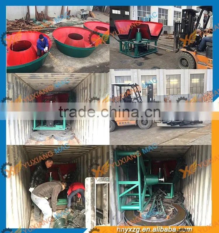 Yuxiang machinery high capacity gold pan mill for sale in Egypt