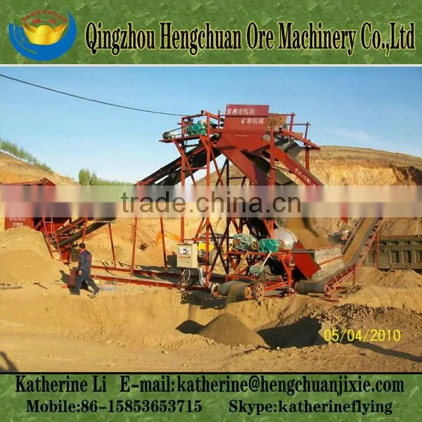 Manganese Ore Extraction Equipment