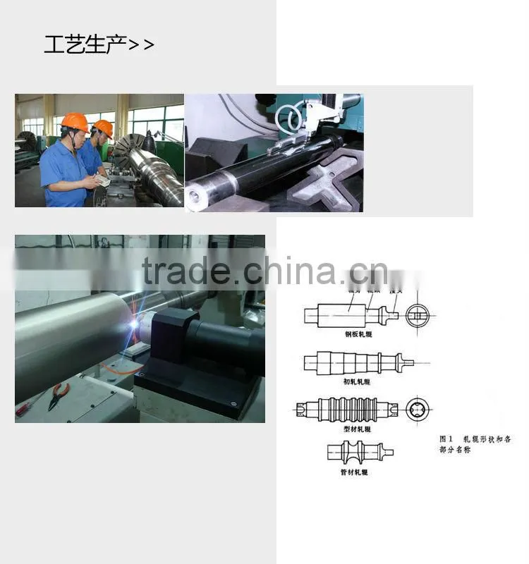 YG15 Wholesale tungsten carbide rings