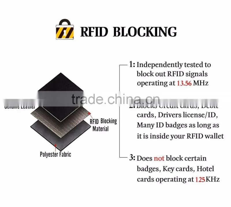 RFID Wallet Mens Slim Leather RFID Blocking Front Pocket Wallet Thin Card Holder