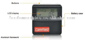 82204-00 CE Certification electronic level box