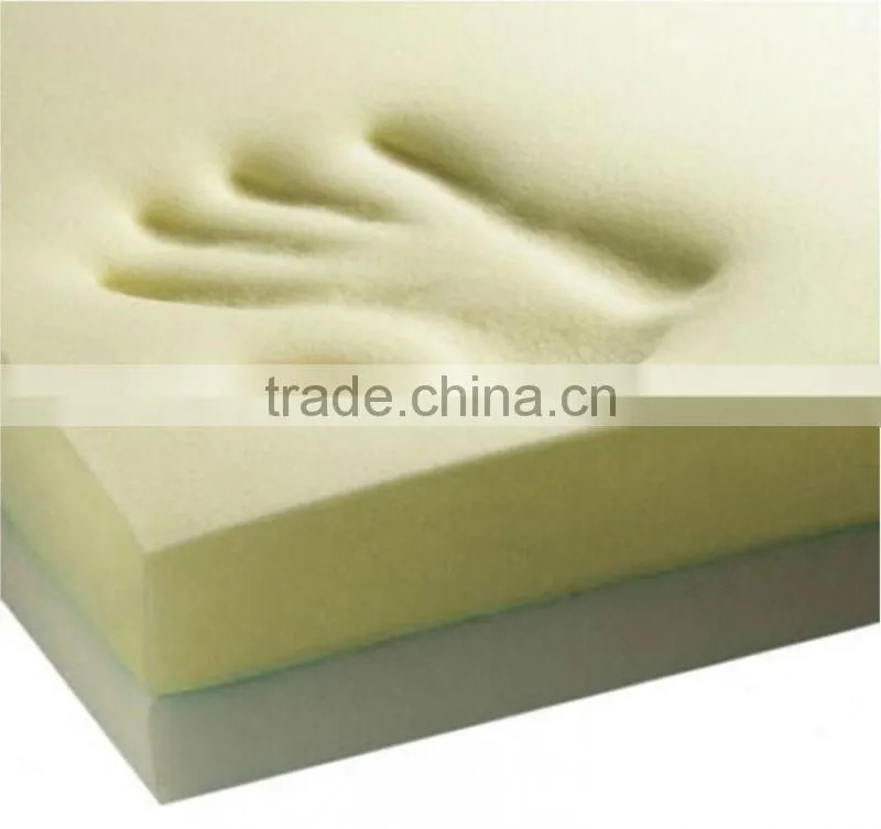 foam 7mm thick acoustic foam rolls of polyurethane foam