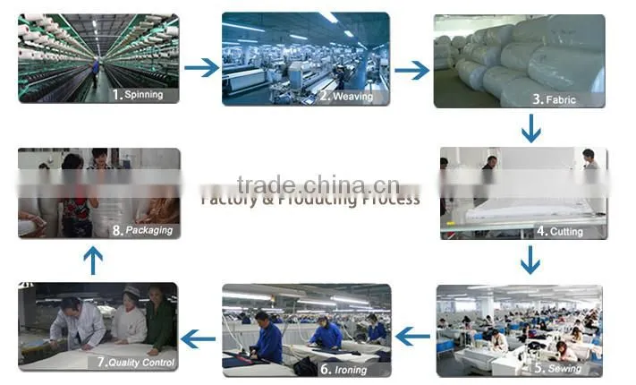 Convenient and easy-to-carry custom plain 100% cotton terry compressed hand towel wholesale