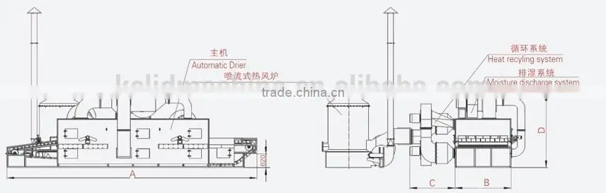 High efficient automatic micro wave dryer