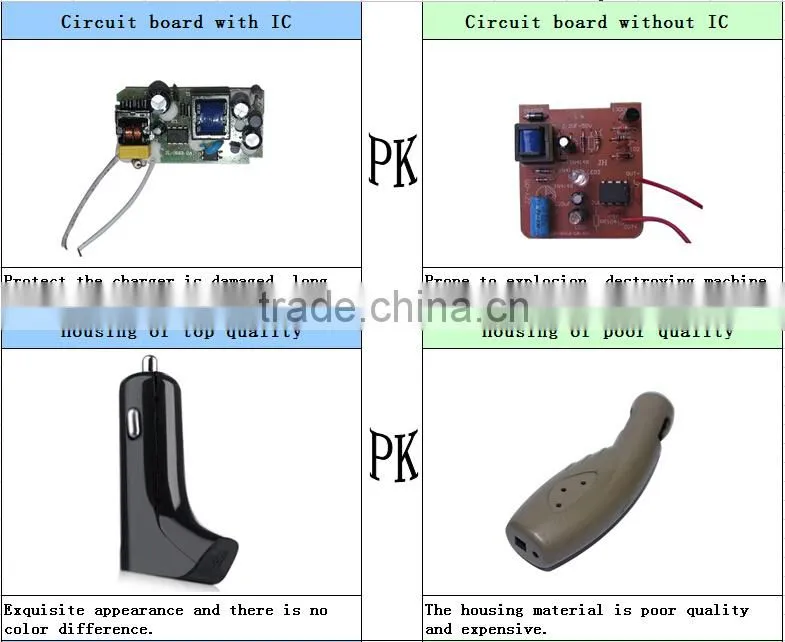 Hot new product for 2015 mobile phone accessory dual usb home charger EU plug