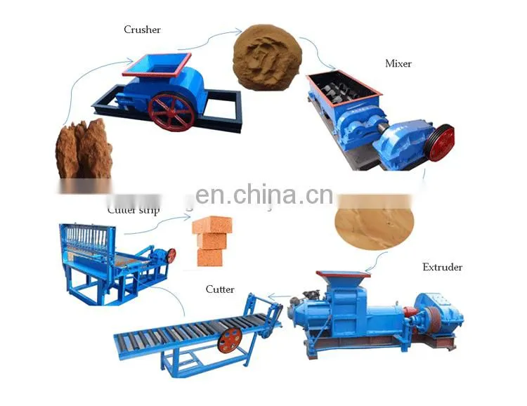 A Product Line Of News Type JZ400 Automatic Soil One Two Three Hole Red Mud Clay Brick Extruder