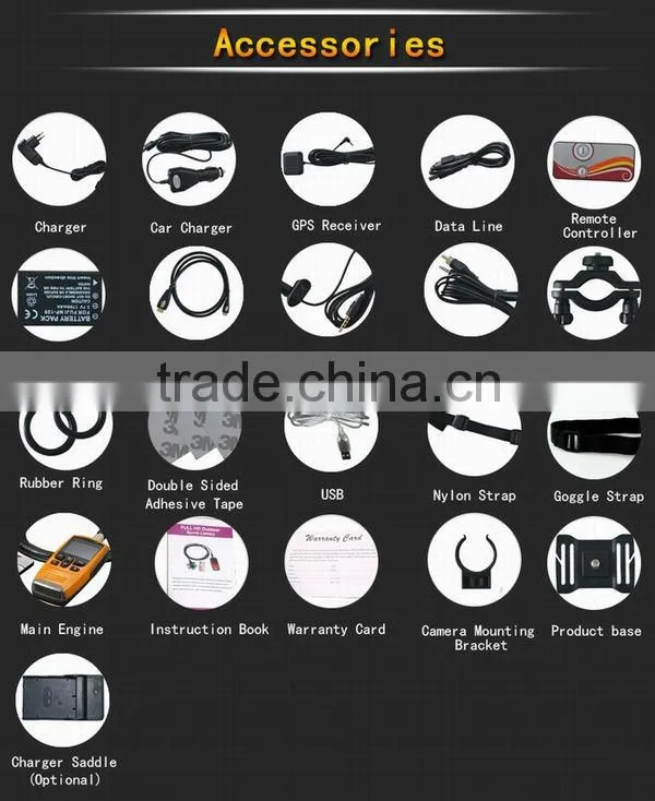 Full HD 1080P police car camera with GPS and remote control Factory direct sale two channels Car Video camera with GPS suitable