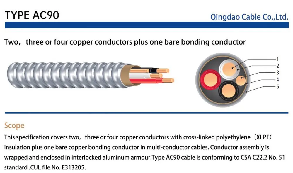 CSA Armored cable AC90