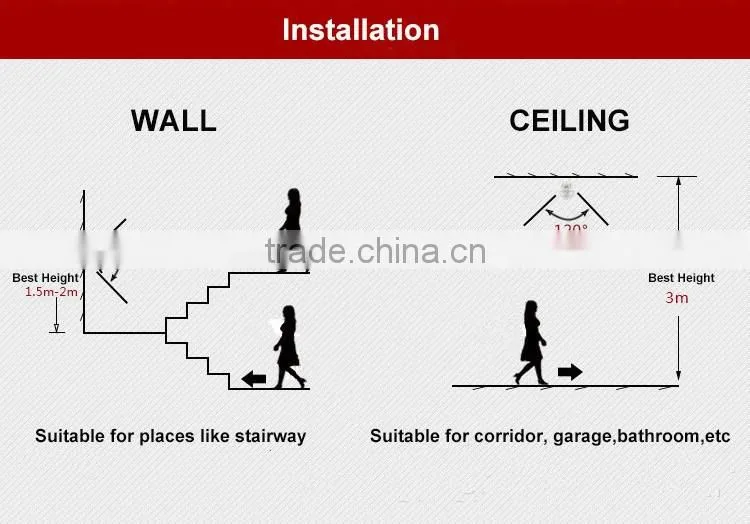 Warm White 3000K E26 E27 Infrared Motion Control LED motion sensor bulb 5W 450Lm Auto Switch Stairs Night Light