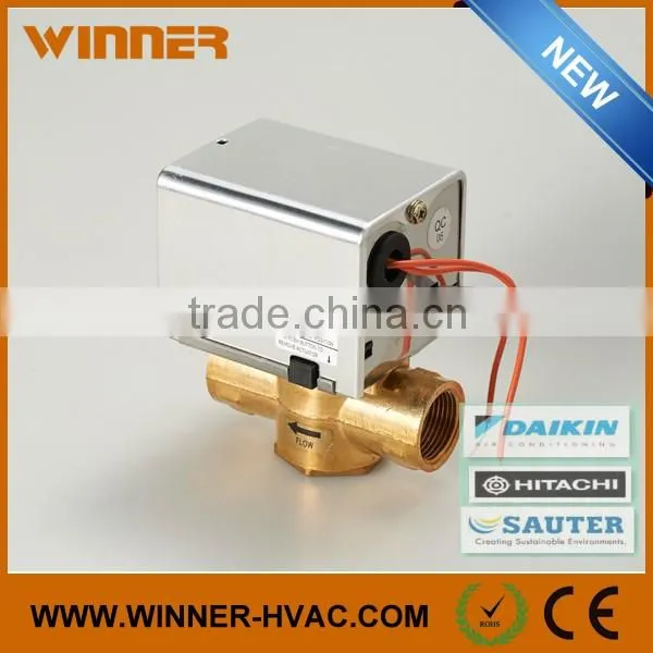 Spring Return Zone Ball Valve Manufacturer in Changsha