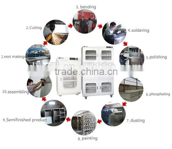 humidity control machine