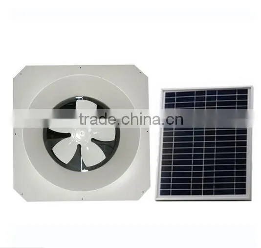 10W, 15W,20W,25W,30W,40W,50W,60W Wall Mounted Solar Ventilator
