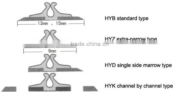 700mm Length 13mm Standard Back or 9mm Narrow Back Pressboard Creasing Matrix Adhesive creasing channel For diemaking