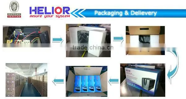 Household Microprocessor control LED UPS (Braver LED)