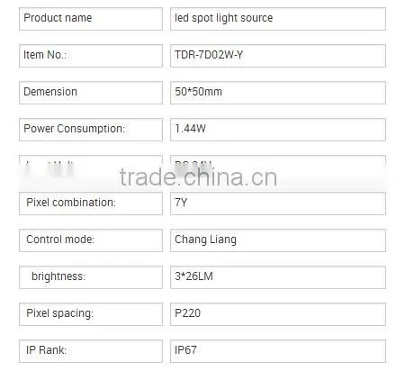 CE ROHS selling well full control IP67 led spot light source led module