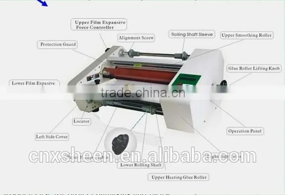lamination machine ,hot lamination machine from china