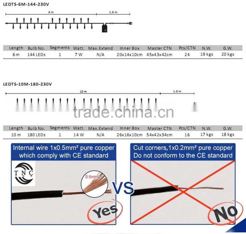 PVC cable flash strip light led