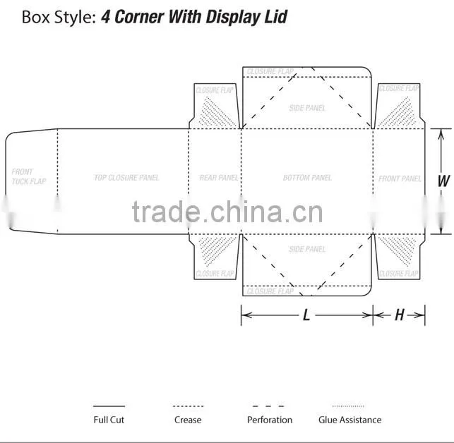 Lens cap clips packaging boxes