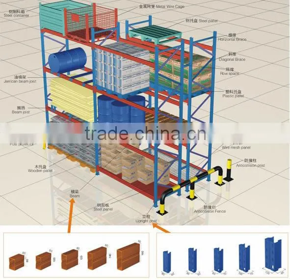 Warehouse selective pallet rack; pallet racking