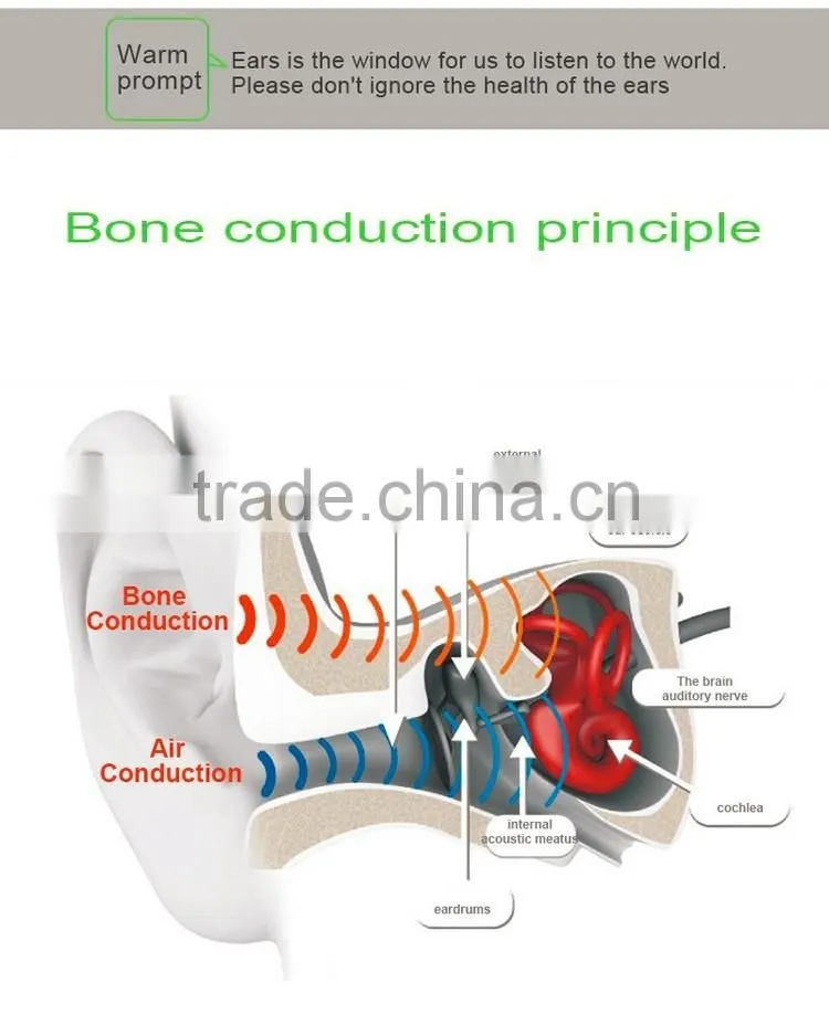 OEM Headband Wireless Bluetooth Headphones On Alibaba,New Innovative Bone Conduction Headphone
