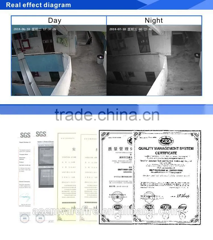 HD 960P 1/3" Cmos / Infrared 15M / Best Quanlity Cheap IP Security Camera