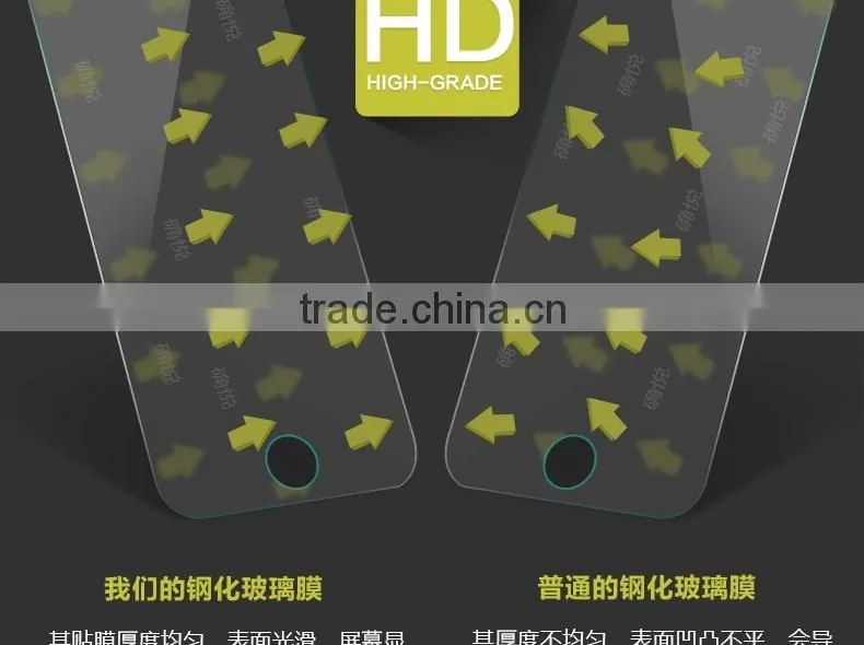 High Quality Glass Tempered Screen Protector For Moto X Style Tempered Glass Flim