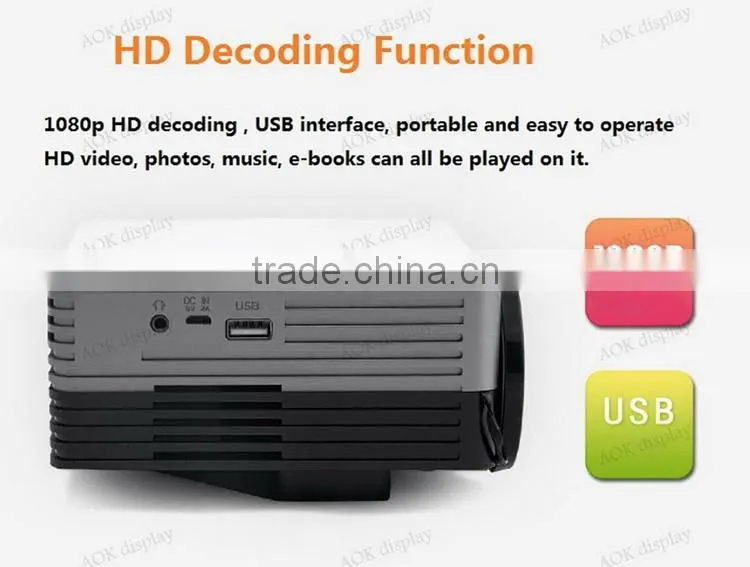 GM50 New arrival Portable multimedia projector mini video Projector home theater HDMI VGA AV SD LED Projector cube projector