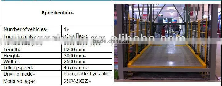 Car parking lot car elevator cost