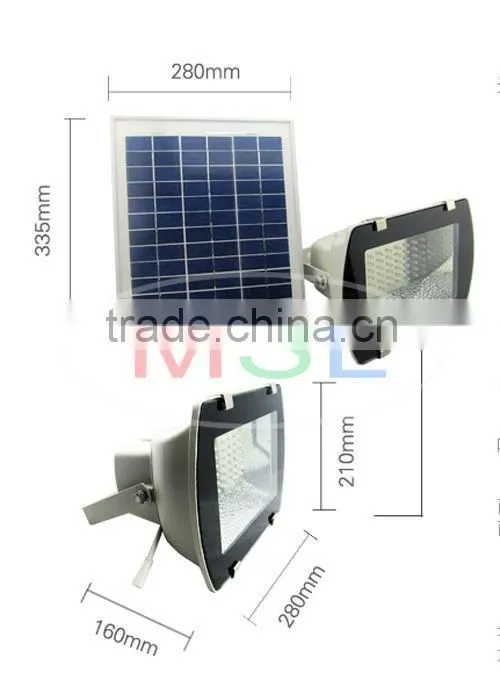 Small Solar Lighting Kits For Outdoor Solar Shed Light Kits