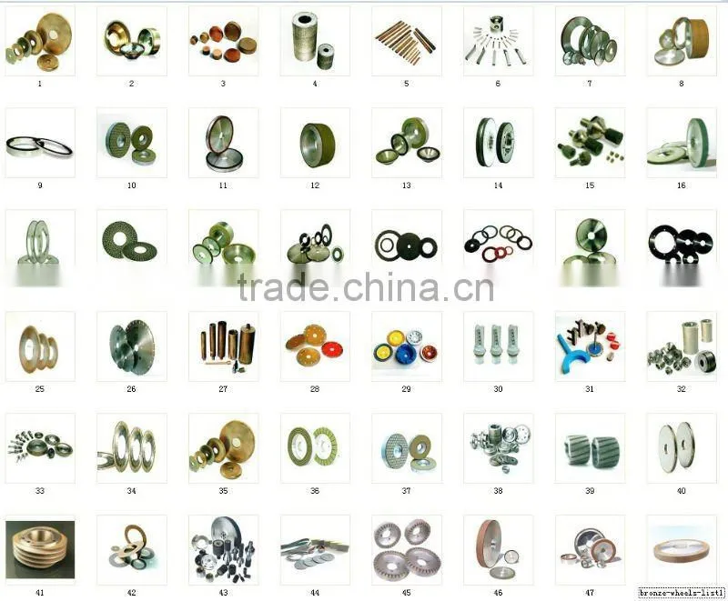 ceramic bonded CBN grinding wheels