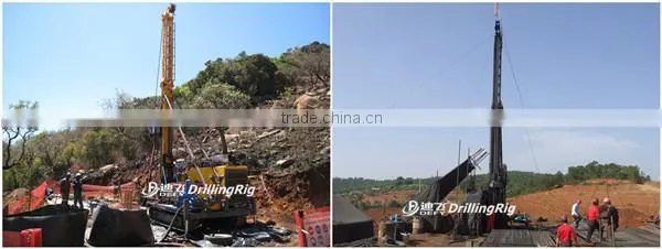 Fully Hydraulic core drilling rig for sale in global market