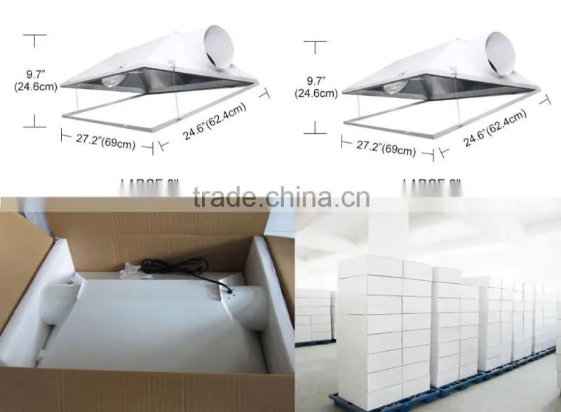 Hydroponic Equipments Manufacturer SINOWELL Hydroponic Simple Reflector