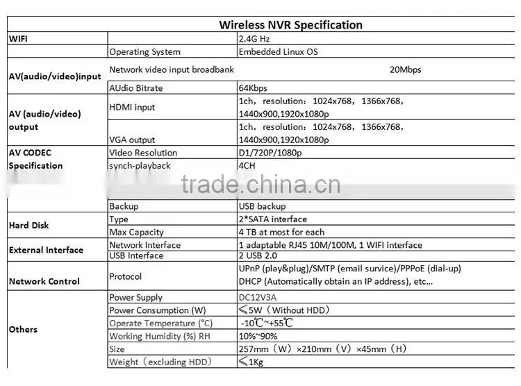Vitevison CCTV system optional 1mp 1.3mp wifi camera H.264 8ch wireless wifi NVR Kit
