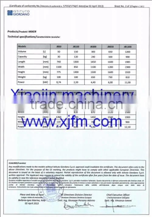 ZJB300 Sausage Used Meat Mixer Machine