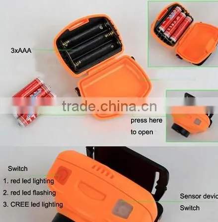 CREE XPG R5 180lm Gesture Sensing Switch LED Headlamp (3xAAA)