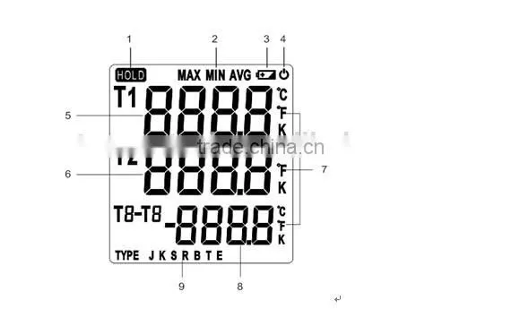 Newly dual Type K thermocouple thermometer TL-TK02 with lowest price
