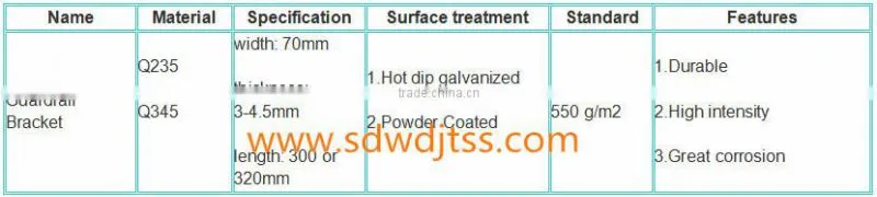 Galvanized Highway Guardrail Bracket /Steel Post Spacer