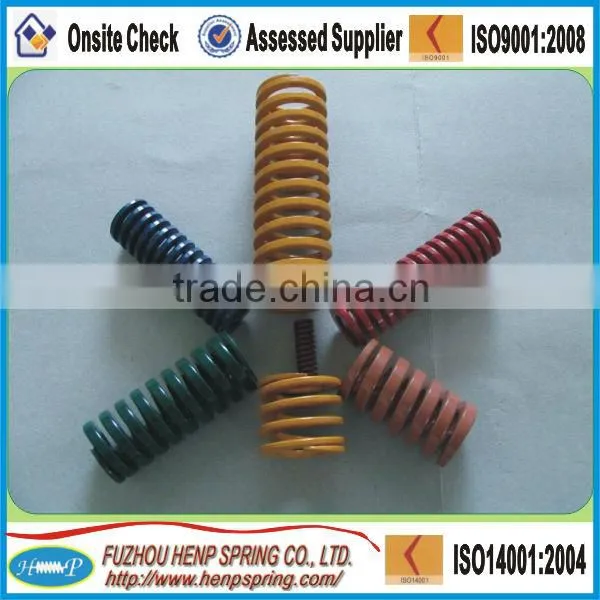 flat wire compression spring