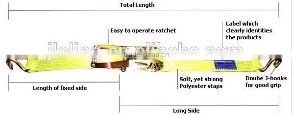 CE GS Ratchet tie down lashing straps cargo lashing belt cargo lashing straps