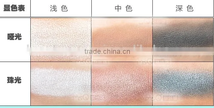 Professional 252 Full Color Natural Eyeshadow Matte Eye Shadow Palette Portable Branded makeup kits
