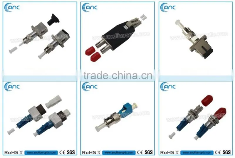 Auto Shutter SC Fiber Optic Adapter at Factory Price